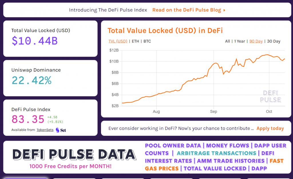 What Is Yearn finance & YFI? The Basics of One of the Top DeFi